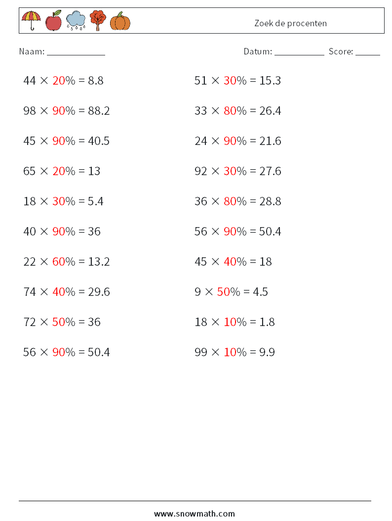 Zoek de procenten Wiskundige werkbladen 1 Vraag, Antwoord