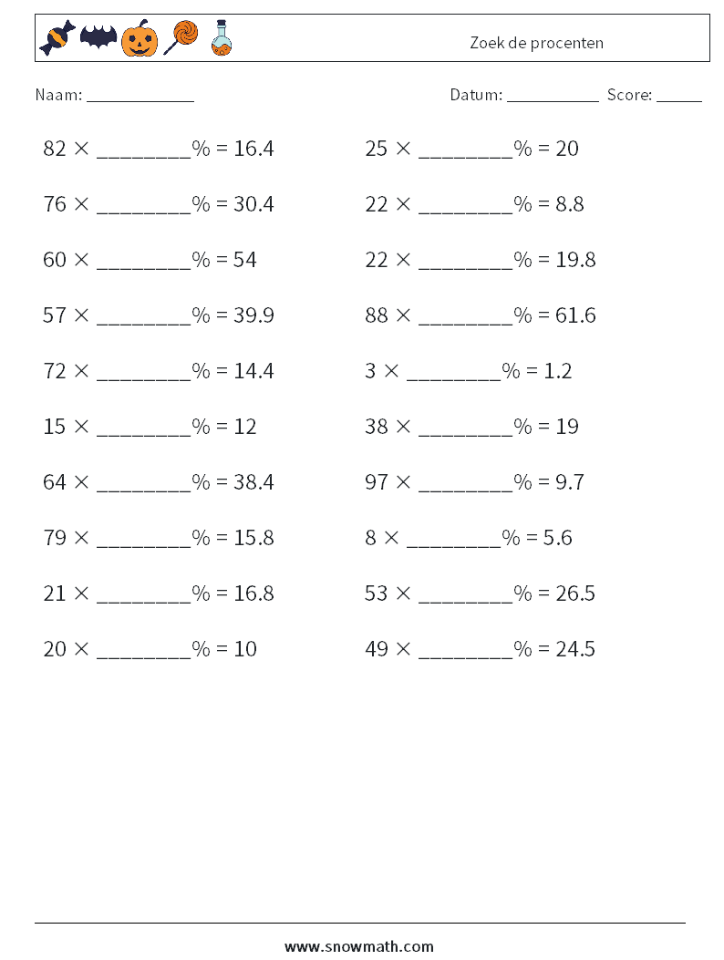 Zoek de procenten Wiskundige werkbladen 2