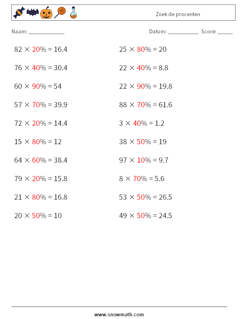 Zoek de procenten Wiskundige werkbladen 2 Vraag, Antwoord