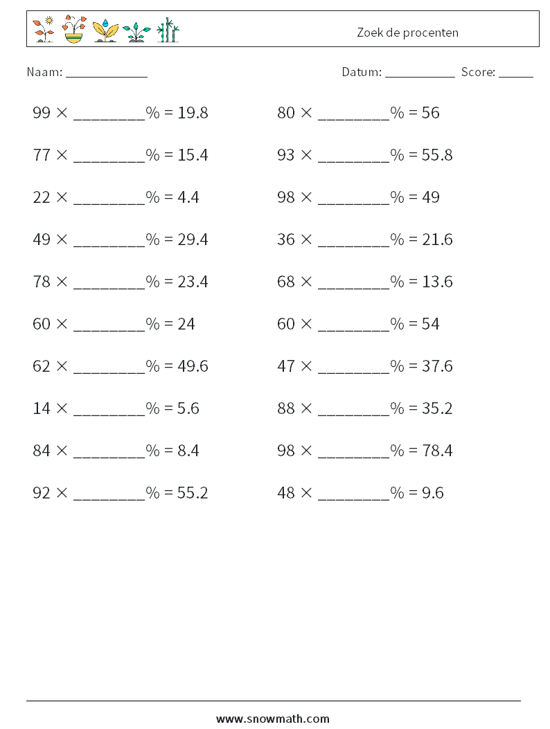 Zoek de procenten Wiskundige werkbladen 4