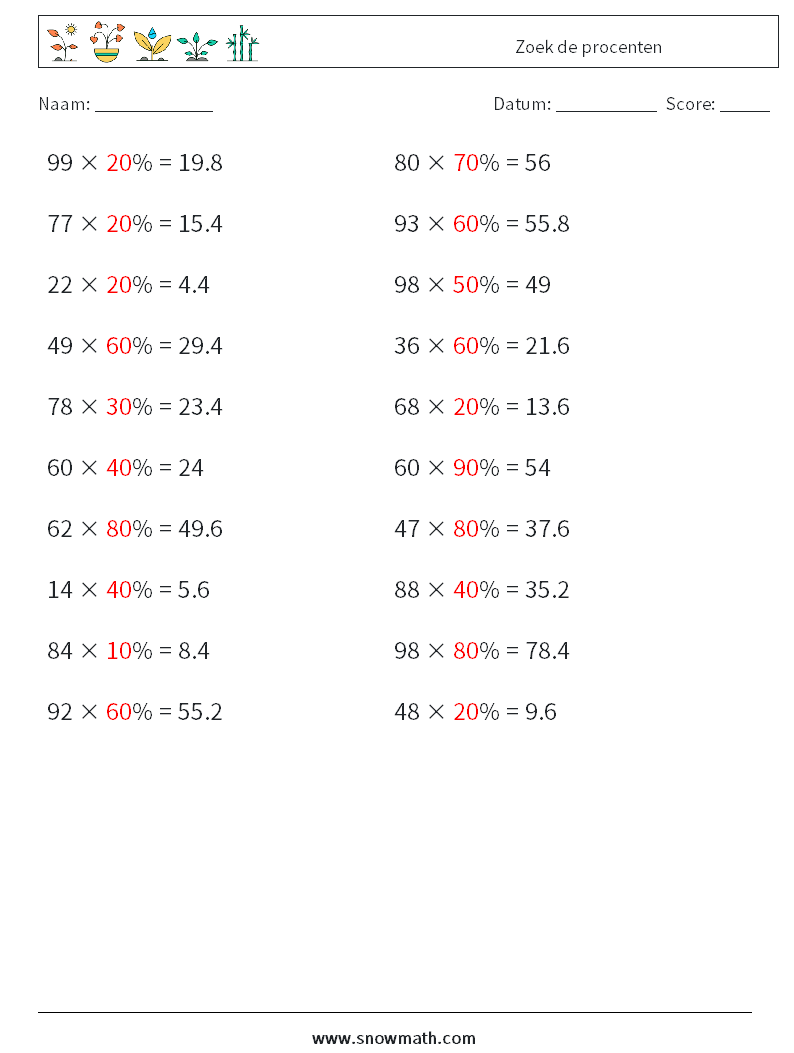 Zoek de procenten Wiskundige werkbladen 4 Vraag, Antwoord