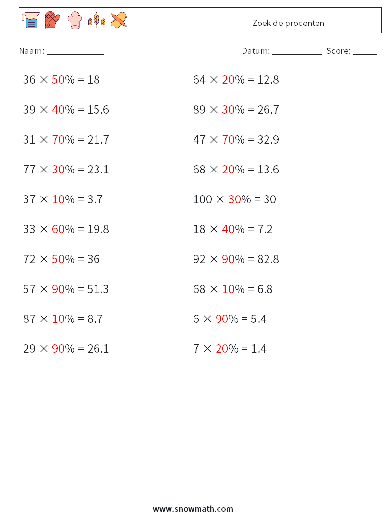 Zoek de procenten Wiskundige werkbladen 5 Vraag, Antwoord