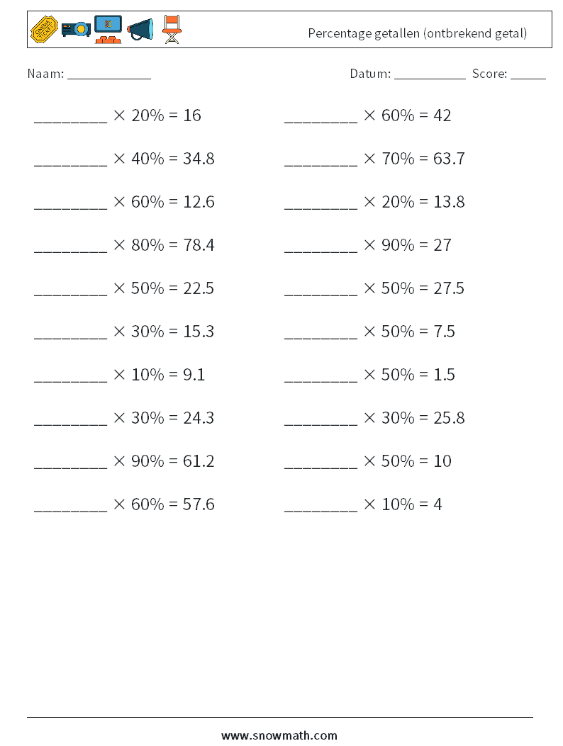 Percentage getallen (ontbrekend getal) Wiskundige werkbladen 1