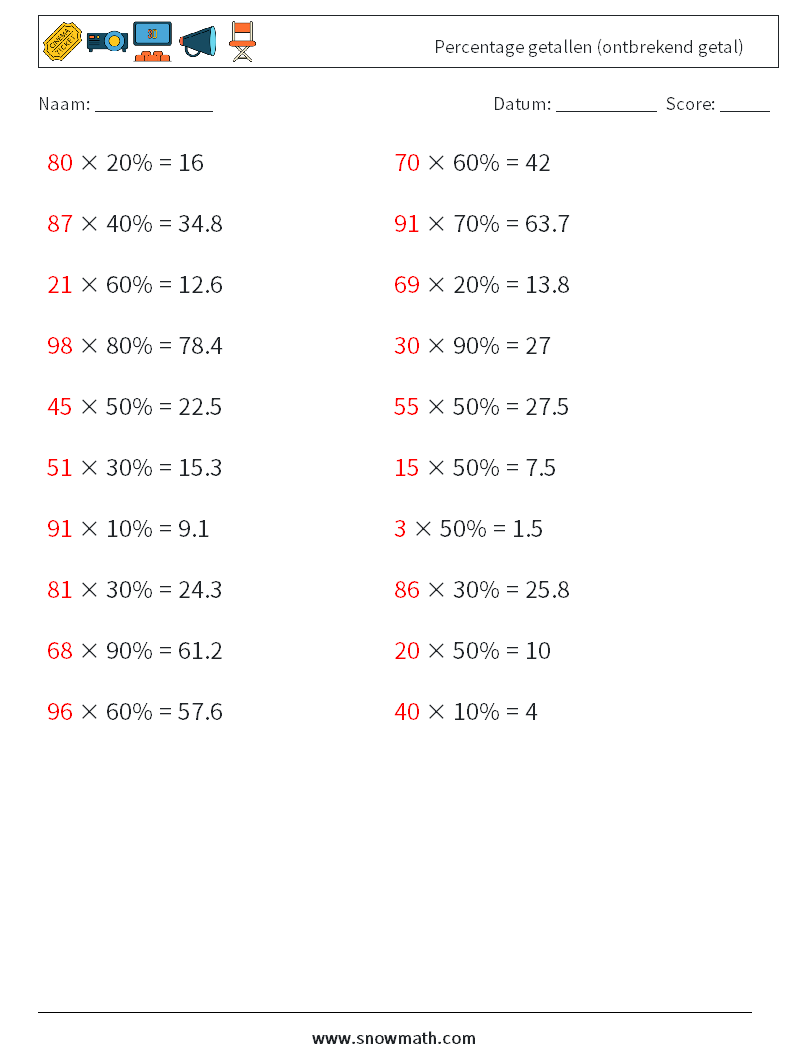Percentage getallen (ontbrekend getal) Wiskundige werkbladen 1 Vraag, Antwoord