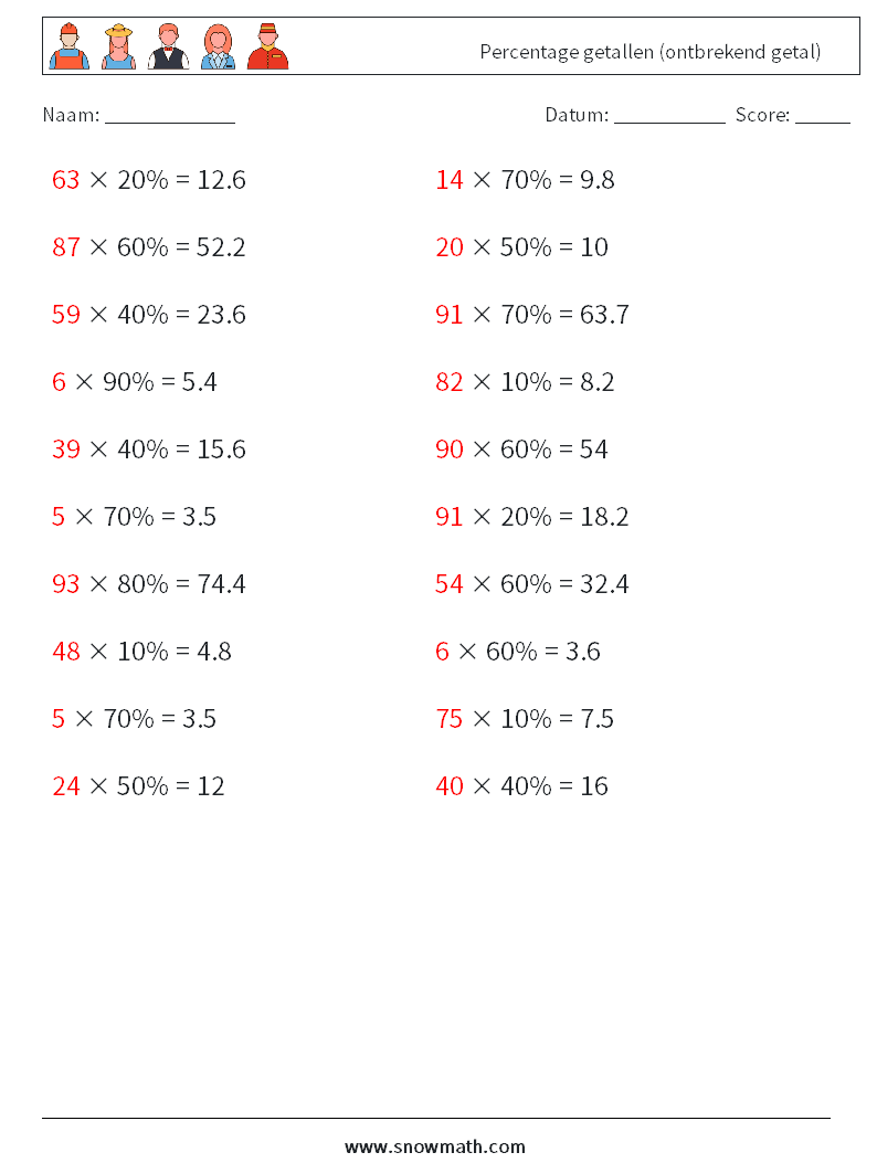 Percentage getallen (ontbrekend getal) Wiskundige werkbladen 3 Vraag, Antwoord