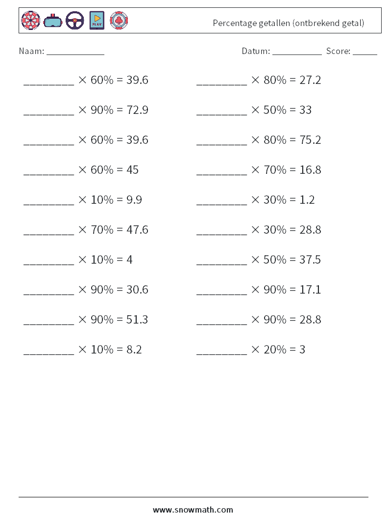 Percentage getallen (ontbrekend getal) Wiskundige werkbladen 5