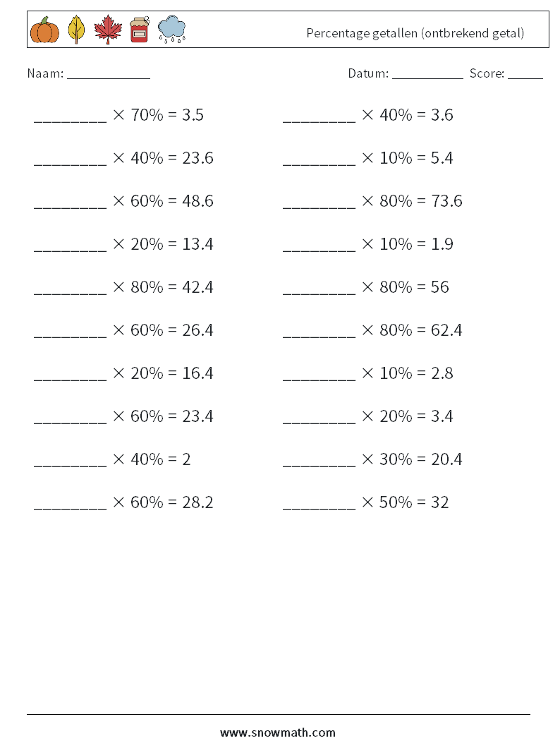 Percentage getallen (ontbrekend getal) Wiskundige werkbladen 6