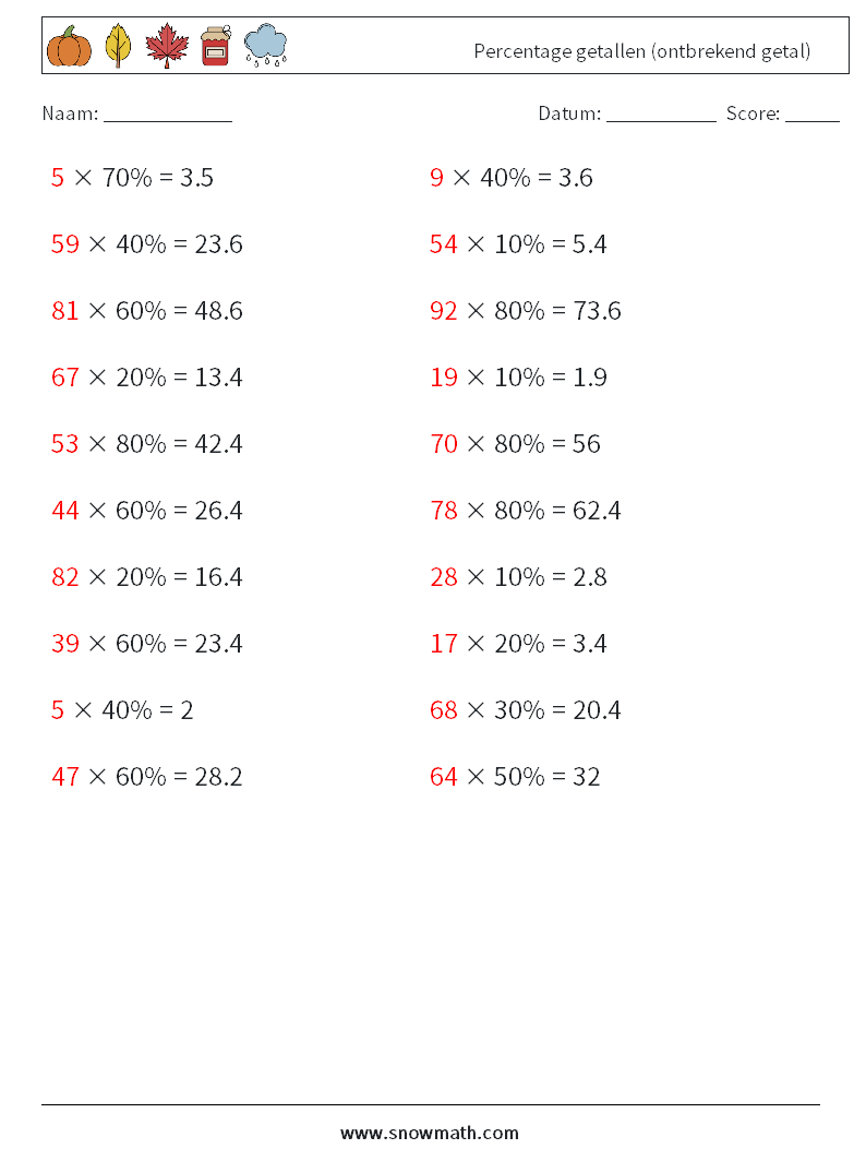 Percentage getallen (ontbrekend getal) Wiskundige werkbladen 6 Vraag, Antwoord