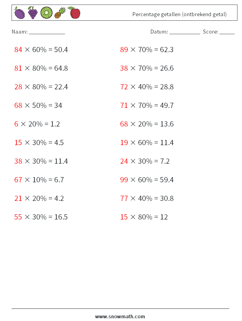 Percentage getallen (ontbrekend getal) Wiskundige werkbladen 7 Vraag, Antwoord
