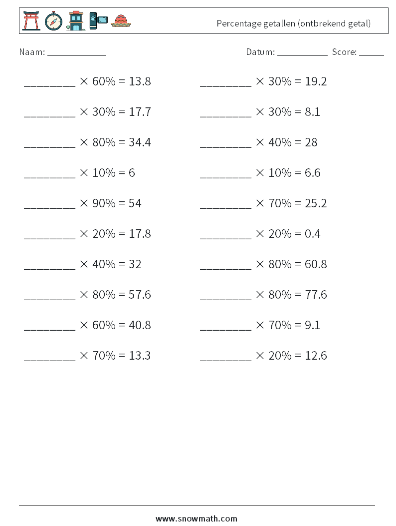 Percentage getallen (ontbrekend getal) Wiskundige werkbladen 8