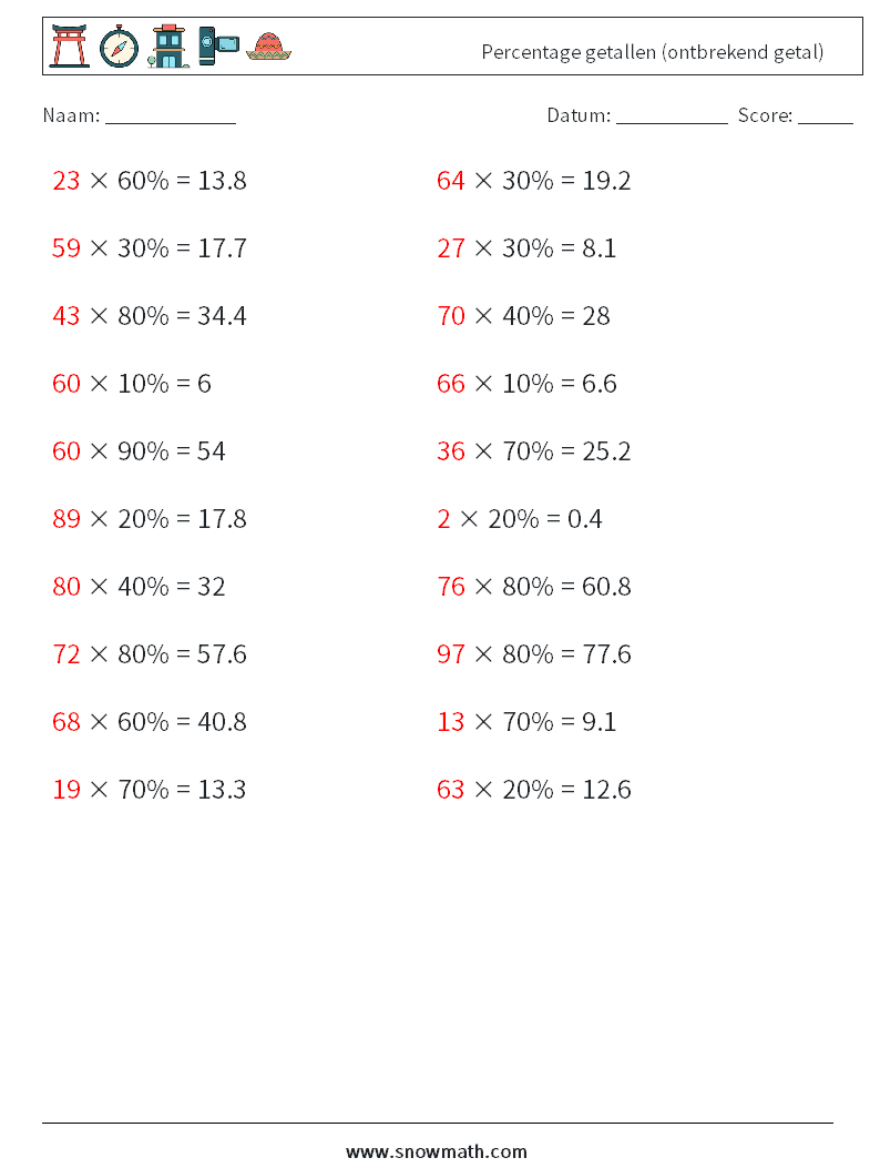 Percentage getallen (ontbrekend getal) Wiskundige werkbladen 8 Vraag, Antwoord
