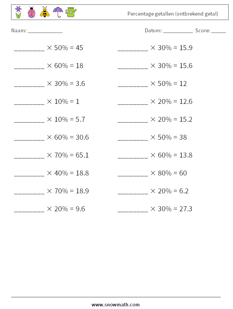 Percentage getallen (ontbrekend getal) Wiskundige werkbladen 9