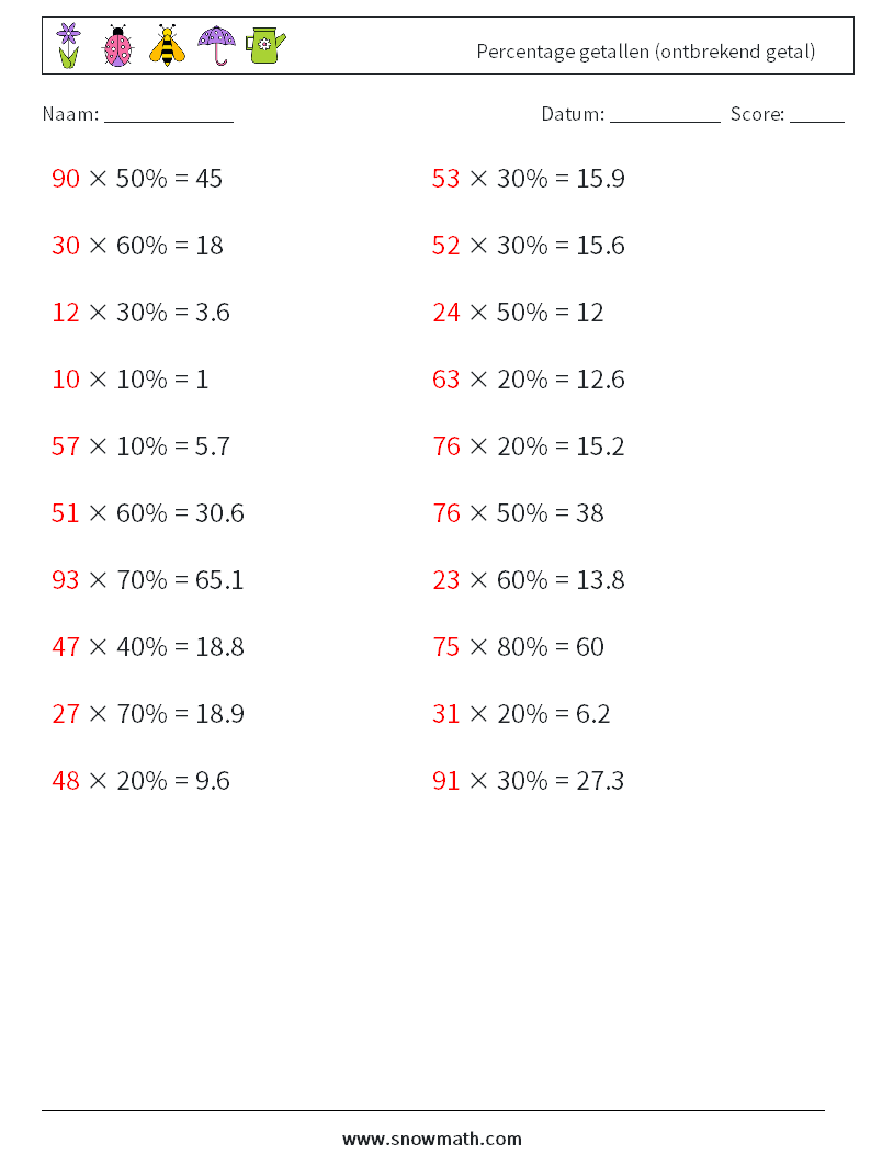 Percentage getallen (ontbrekend getal) Wiskundige werkbladen 9 Vraag, Antwoord