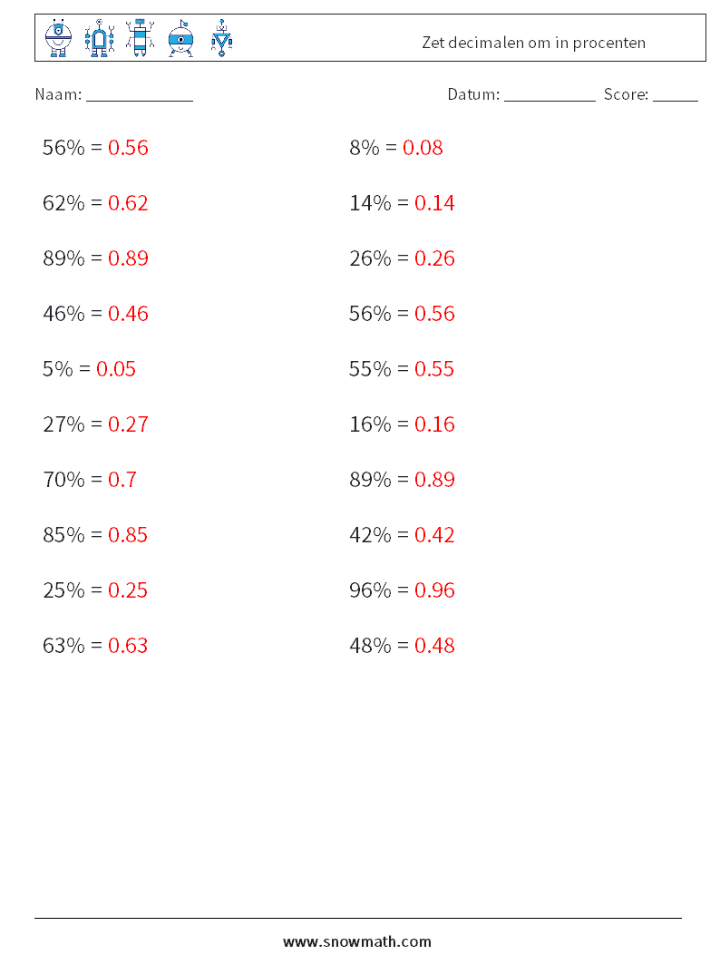 Zet ​​decimalen om in procenten Wiskundige werkbladen 8 Vraag, Antwoord