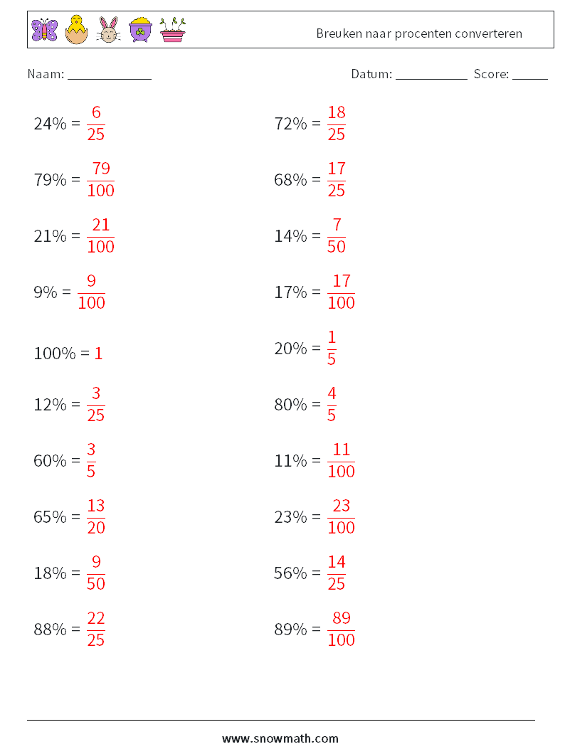 Breuken naar procenten converteren Wiskundige werkbladen 3 Vraag, Antwoord