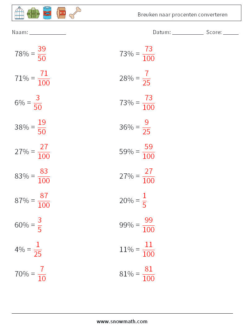 Breuken naar procenten converteren Wiskundige werkbladen 4 Vraag, Antwoord