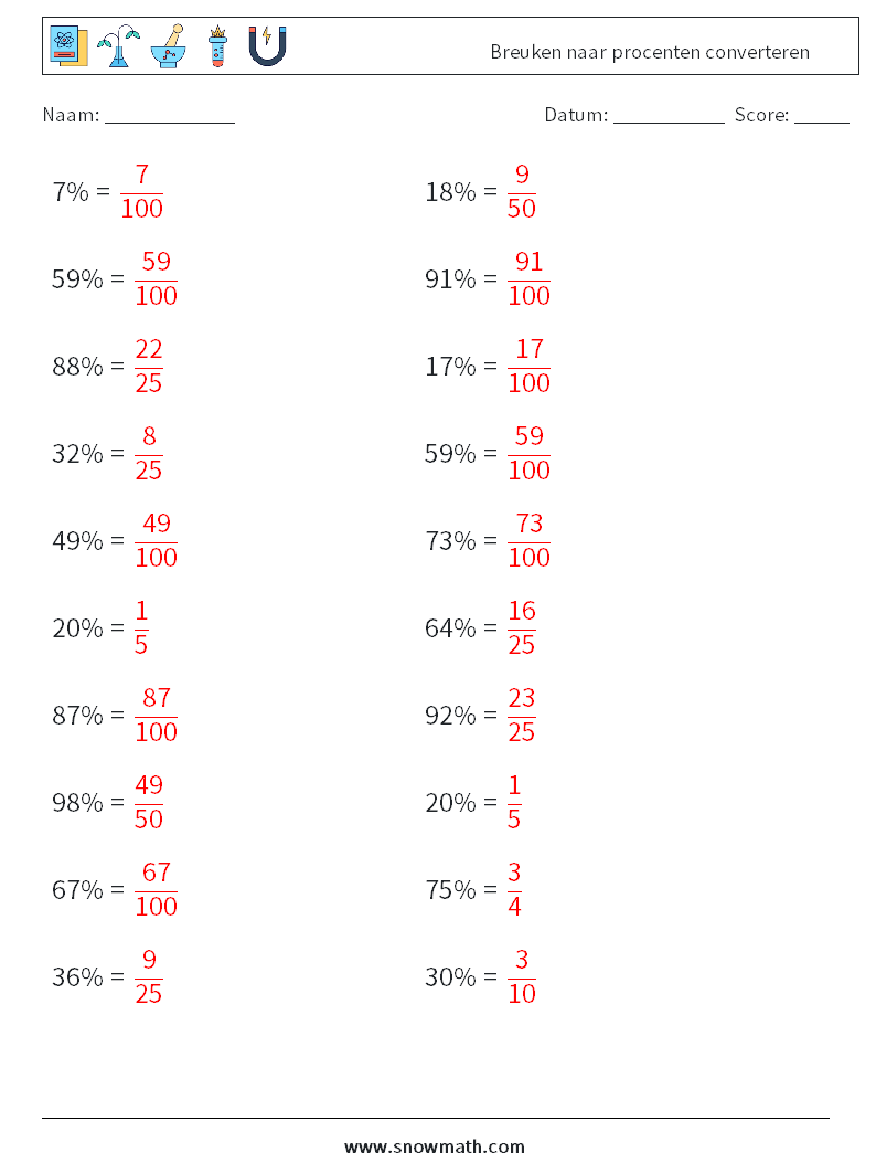 Breuken naar procenten converteren Wiskundige werkbladen 6 Vraag, Antwoord