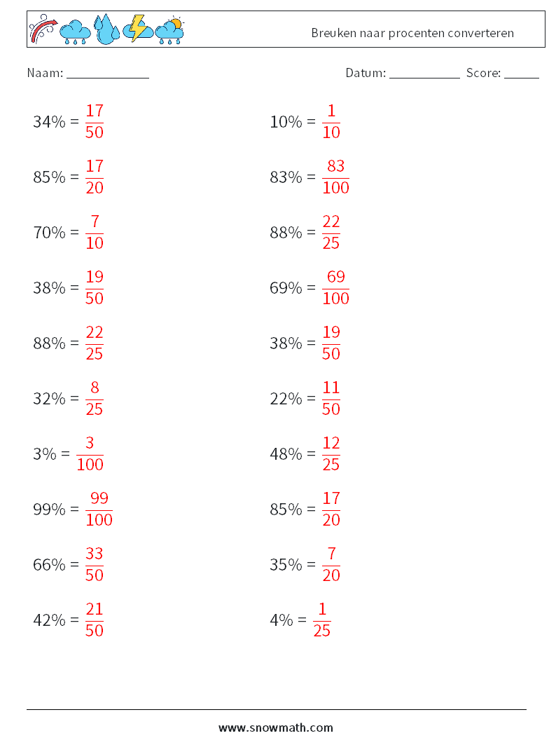 Breuken naar procenten converteren Wiskundige werkbladen 7 Vraag, Antwoord