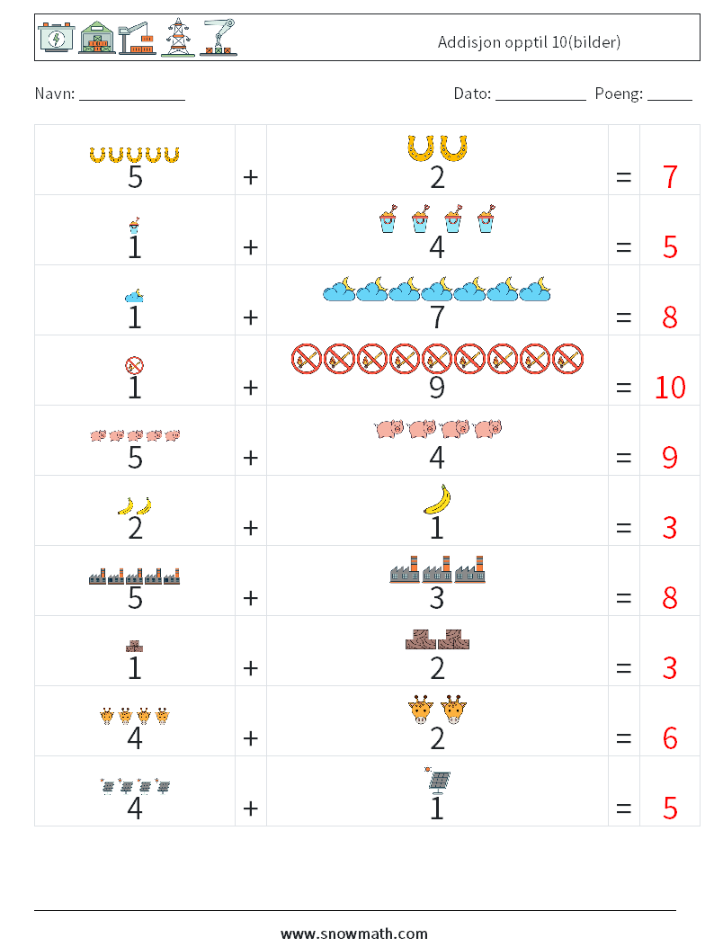 Addisjon opptil 10(bilder) MathWorksheets 15 QuestionAnswer