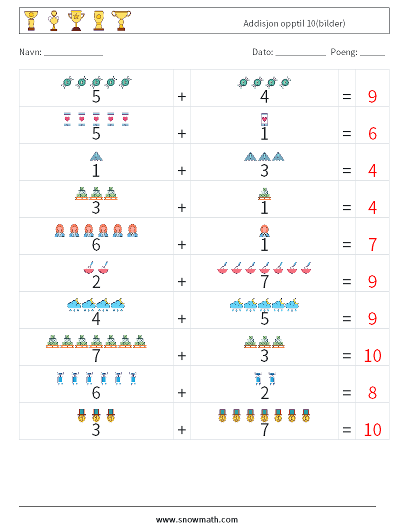 Addisjon opptil 10(bilder) MathWorksheets 17 QuestionAnswer