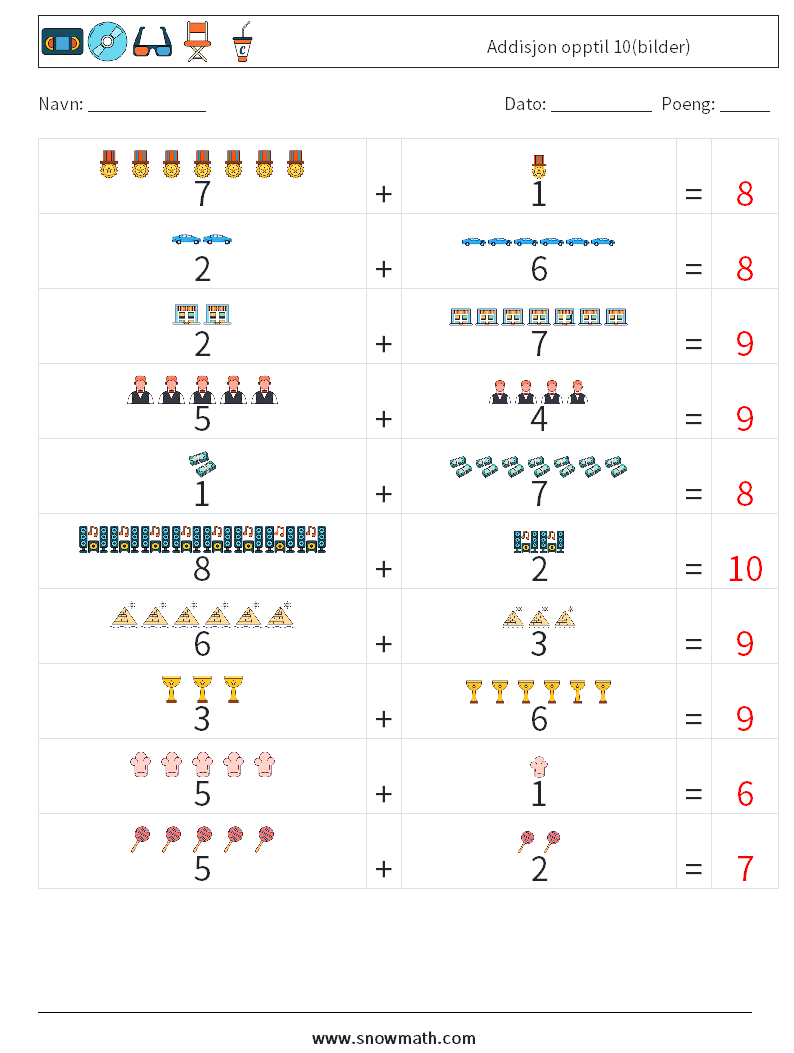 Addisjon opptil 10(bilder) MathWorksheets 1 QuestionAnswer