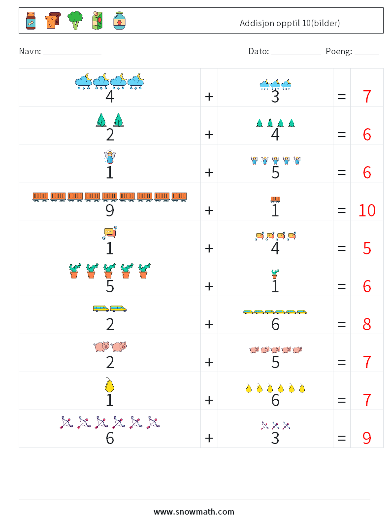 Addisjon opptil 10(bilder) MathWorksheets 4 QuestionAnswer