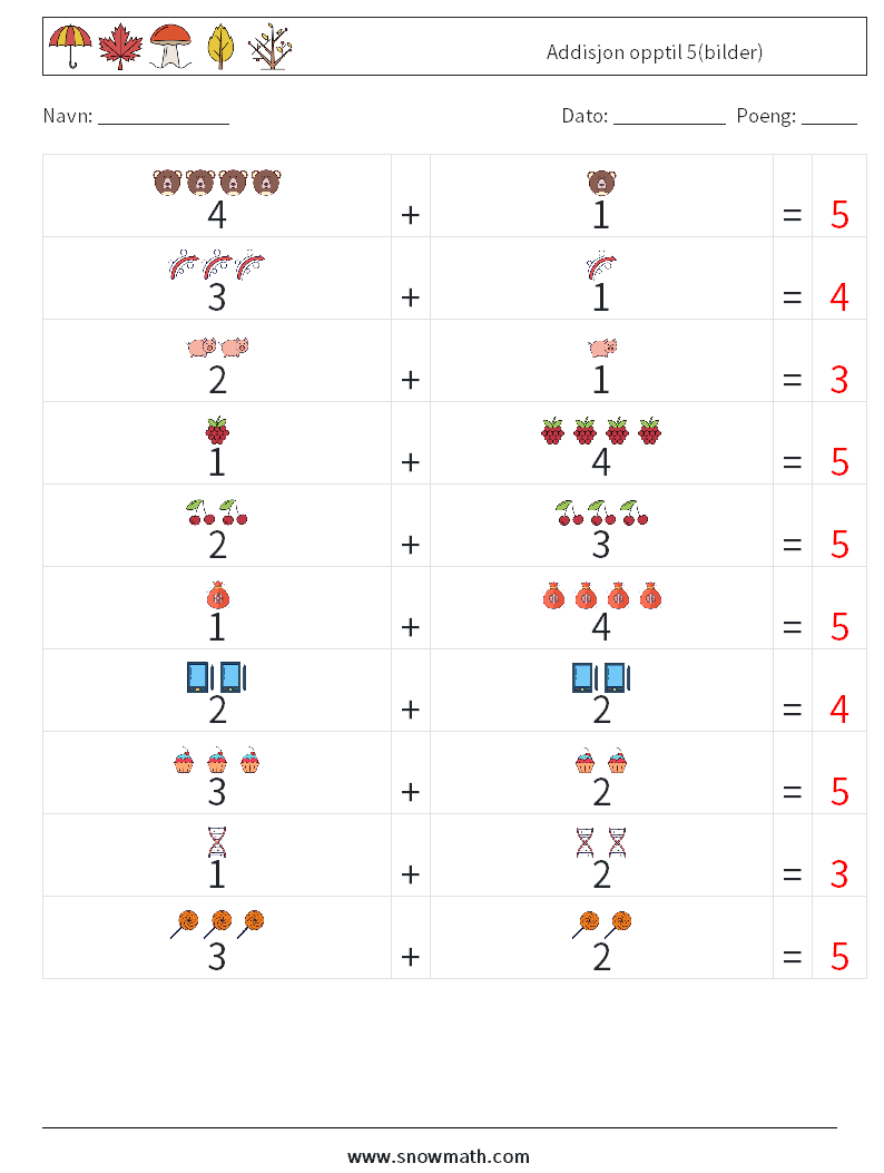 Addisjon opptil 5(bilder) MathWorksheets 13 QuestionAnswer