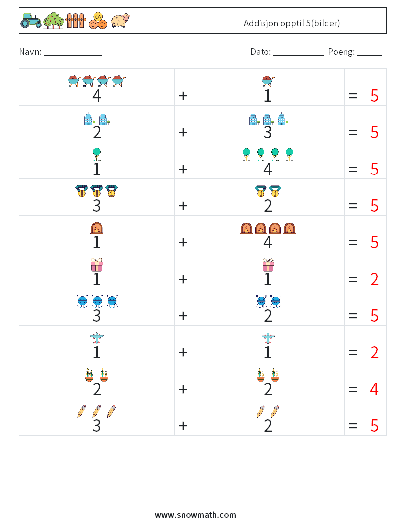 Addisjon opptil 5(bilder) MathWorksheets 1 QuestionAnswer