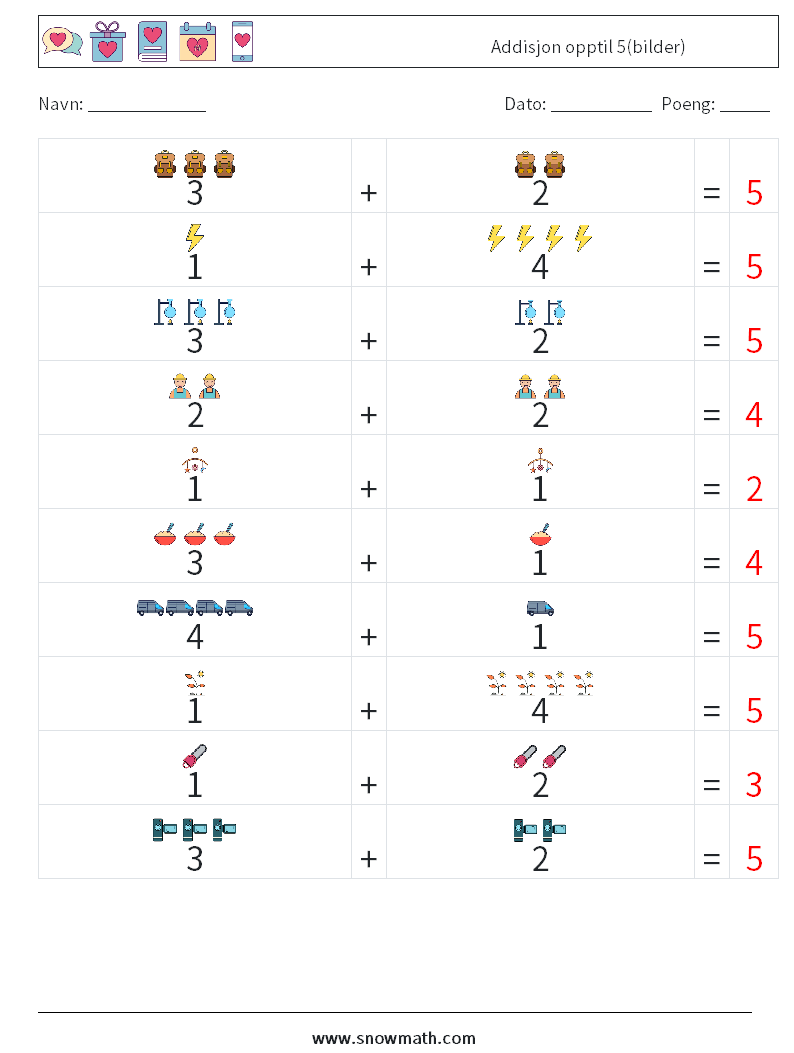 Addisjon opptil 5(bilder) MathWorksheets 9 QuestionAnswer