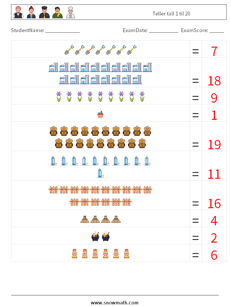 Teller tall 1 til 20 MathWorksheets 2 QuestionAnswer