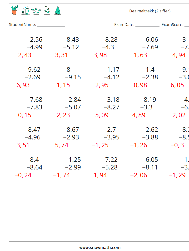 (25) Desimaltrekk (2 siffer) MathWorksheets 6 QuestionAnswer