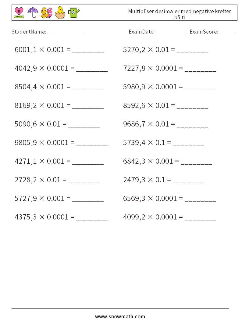 Multipliser desimaler med negative krefter på ti MathWorksheets 10