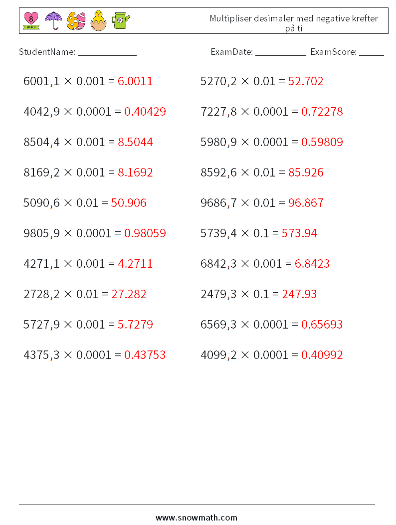 Multipliser desimaler med negative krefter på ti MathWorksheets 10 QuestionAnswer