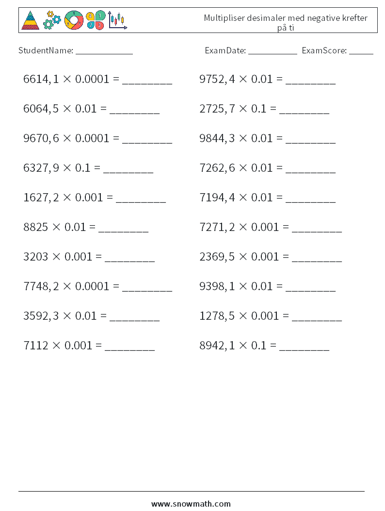 Multipliser desimaler med negative krefter på ti MathWorksheets 15