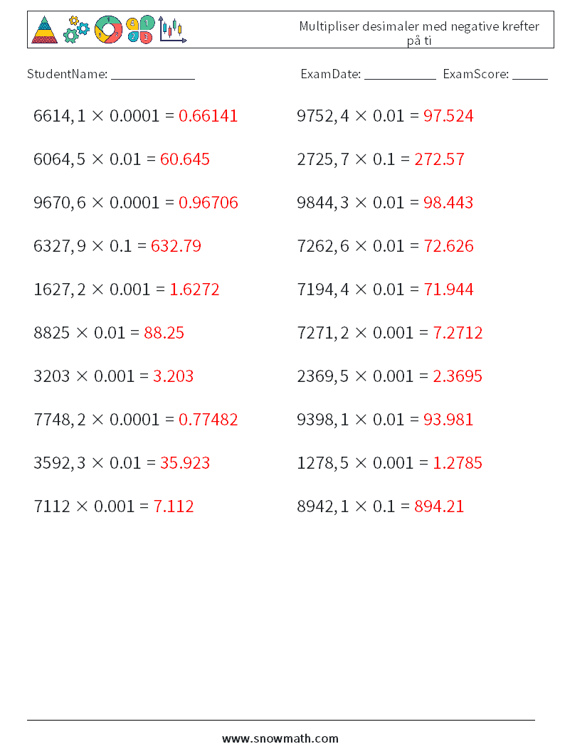 Multipliser desimaler med negative krefter på ti MathWorksheets 15 QuestionAnswer