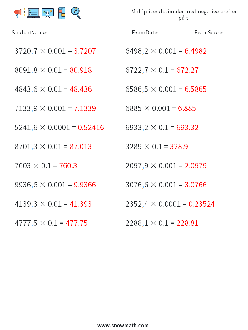 Multipliser desimaler med negative krefter på ti MathWorksheets 2 QuestionAnswer