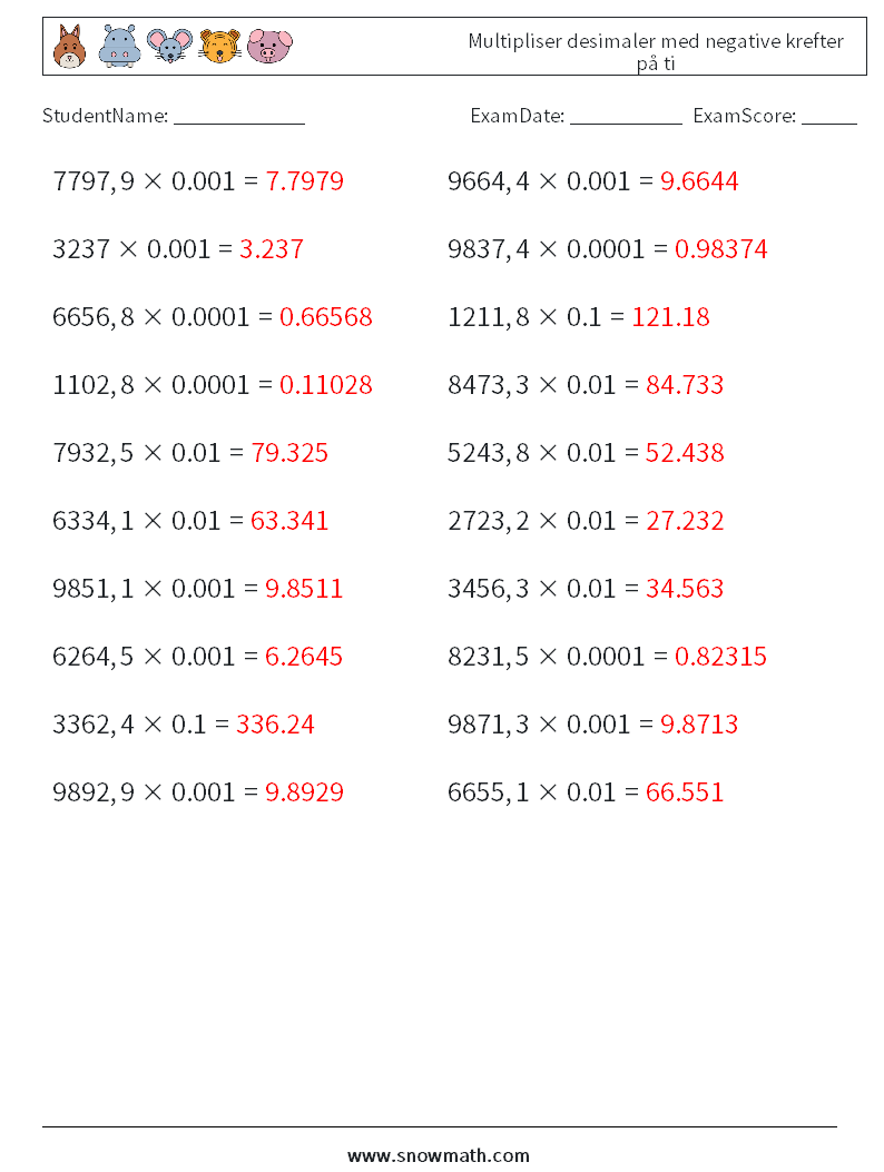 Multipliser desimaler med negative krefter på ti MathWorksheets 8 QuestionAnswer