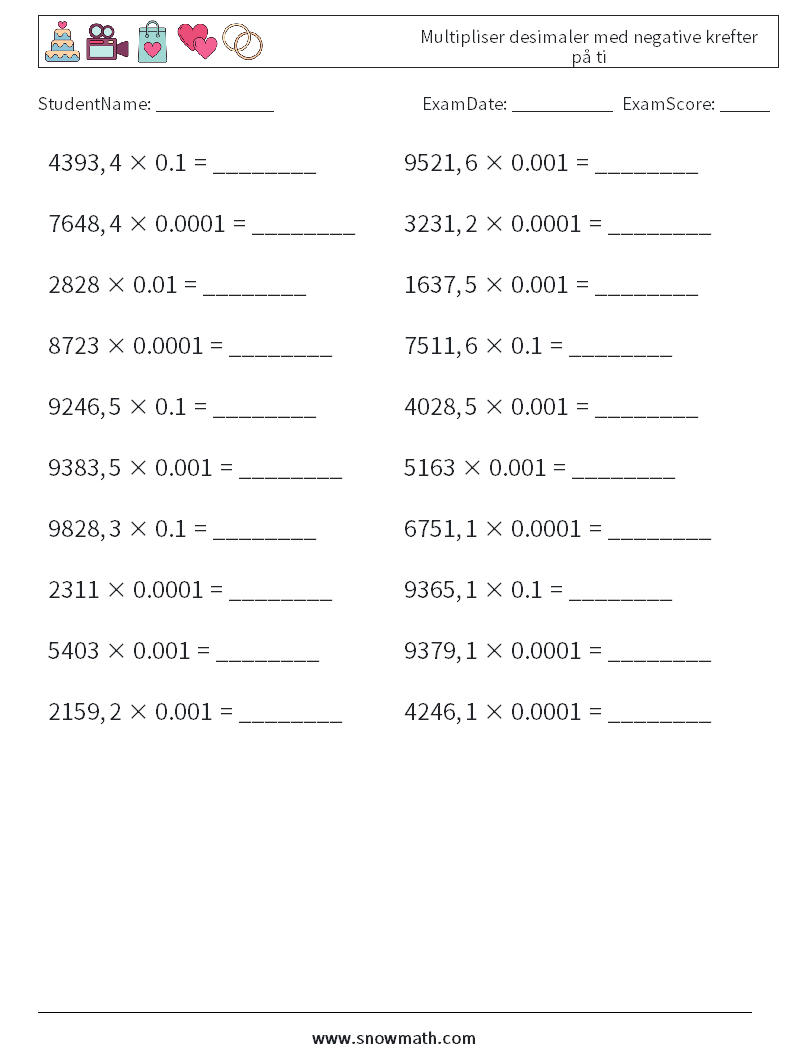 Multipliser desimaler med negative krefter på ti MathWorksheets 9