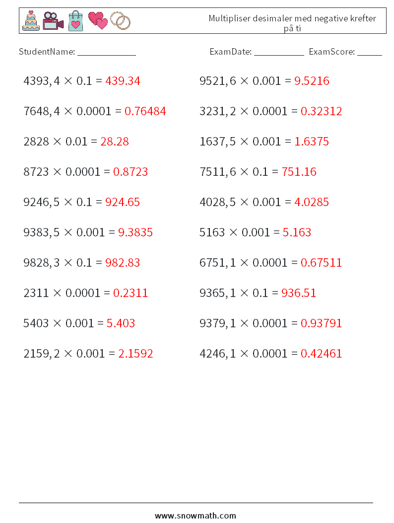 Multipliser desimaler med negative krefter på ti MathWorksheets 9 QuestionAnswer