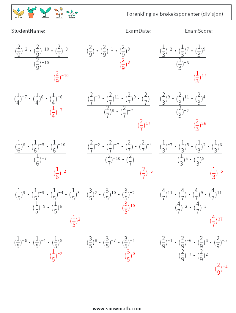 Forenkling av brøkeksponenter (divisjon) MathWorksheets 9 QuestionAnswer