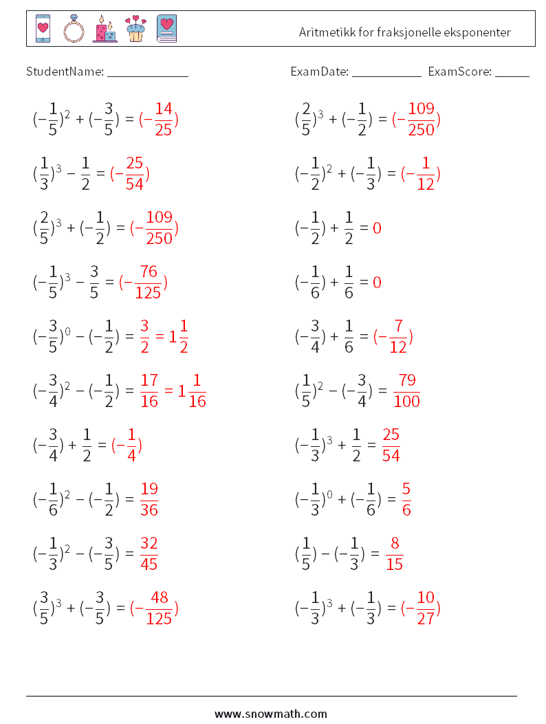 Aritmetikk for fraksjonelle eksponenter MathWorksheets 3 QuestionAnswer