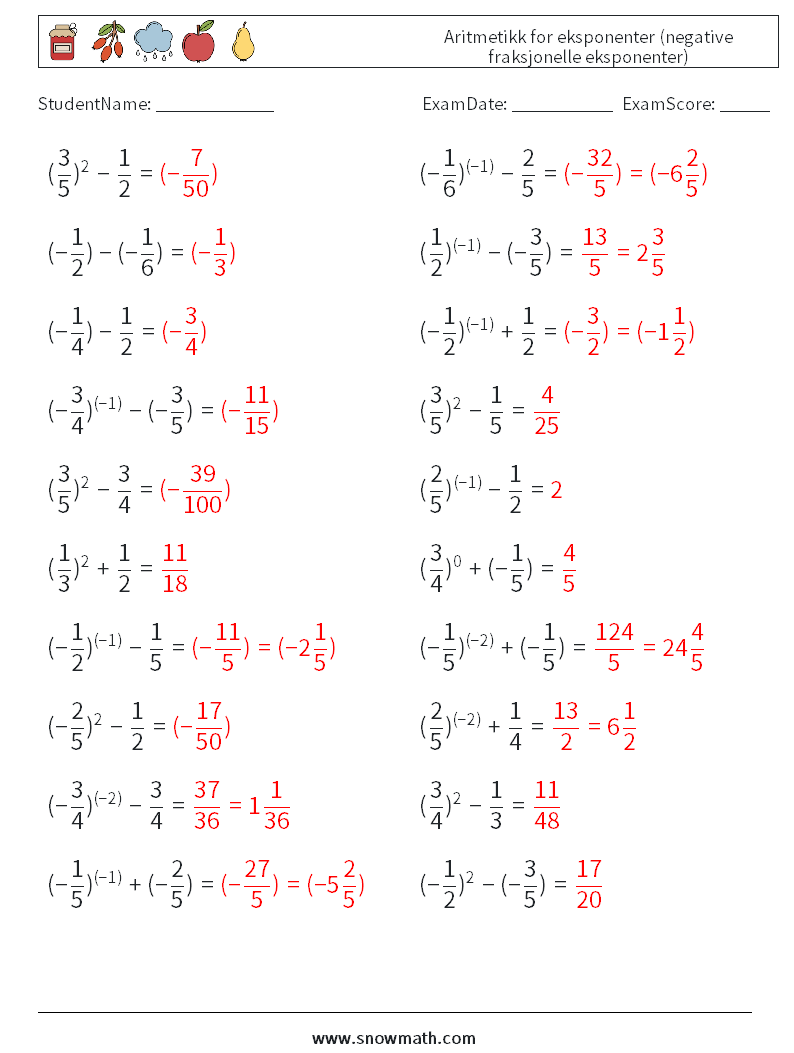  Aritmetikk for eksponenter (negative fraksjonelle eksponenter) MathWorksheets 1 QuestionAnswer