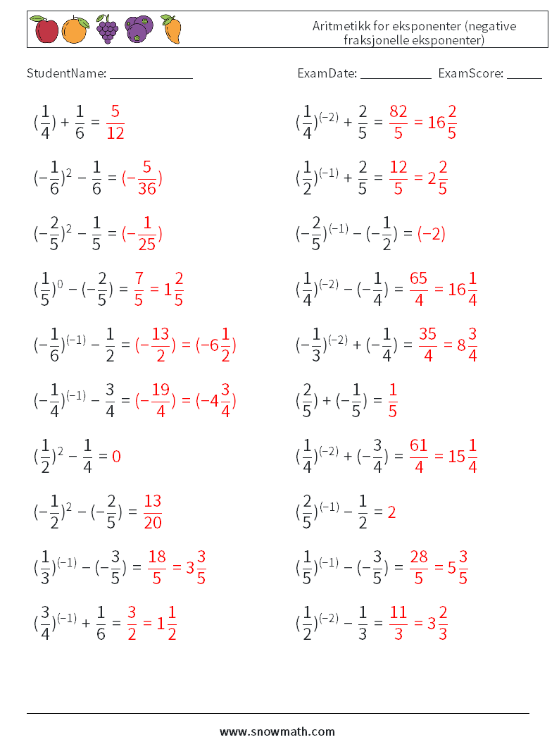  Aritmetikk for eksponenter (negative fraksjonelle eksponenter) MathWorksheets 3 QuestionAnswer