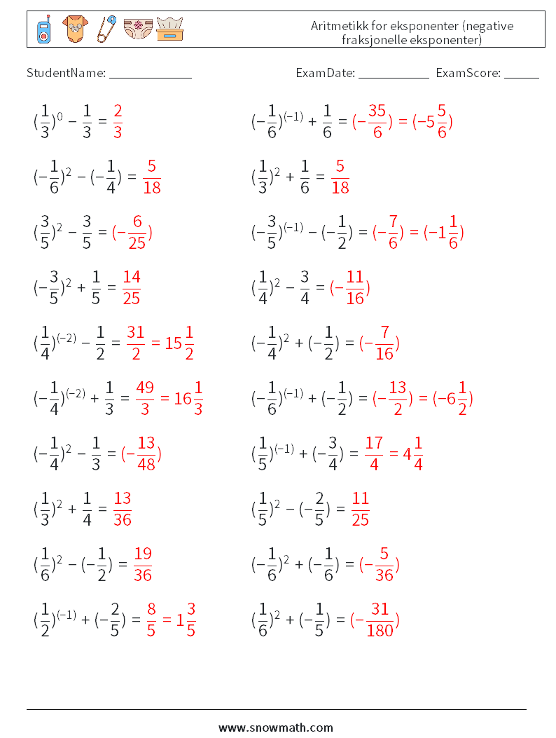  Aritmetikk for eksponenter (negative fraksjonelle eksponenter) MathWorksheets 6 QuestionAnswer
