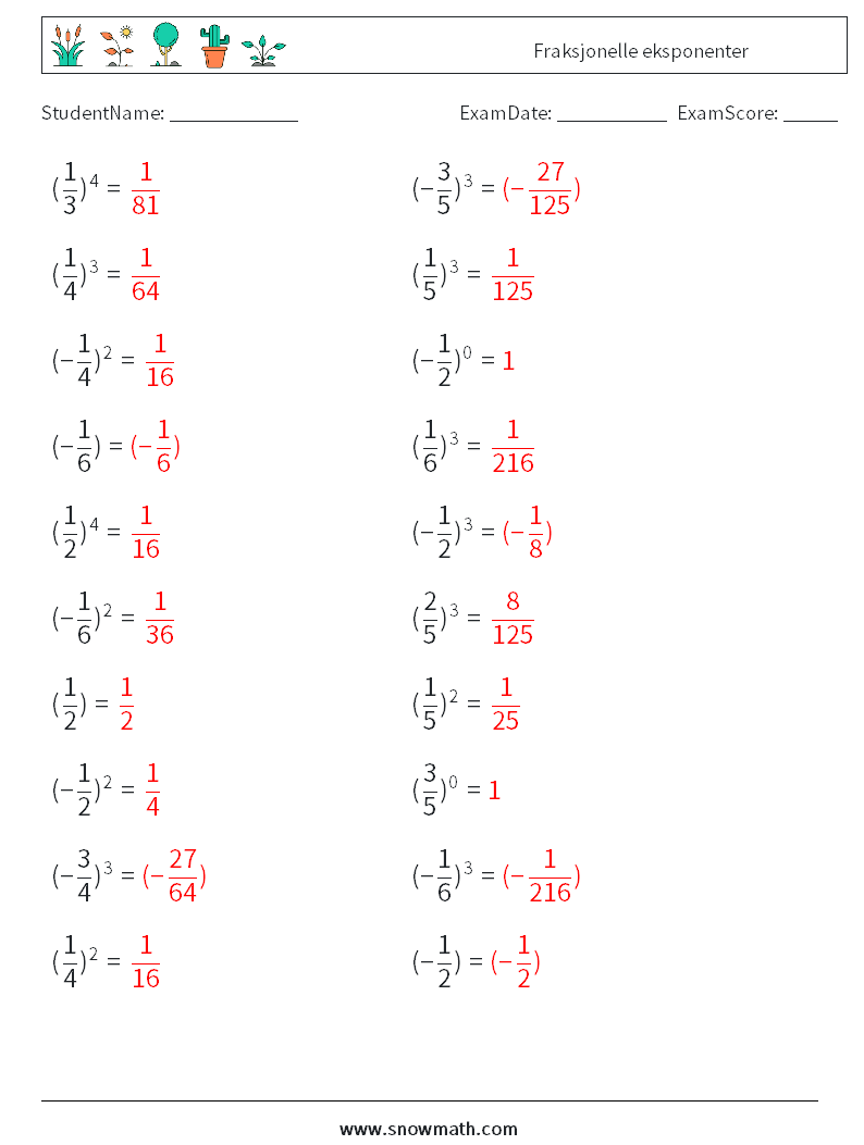 Fraksjonelle eksponenter MathWorksheets 7 QuestionAnswer