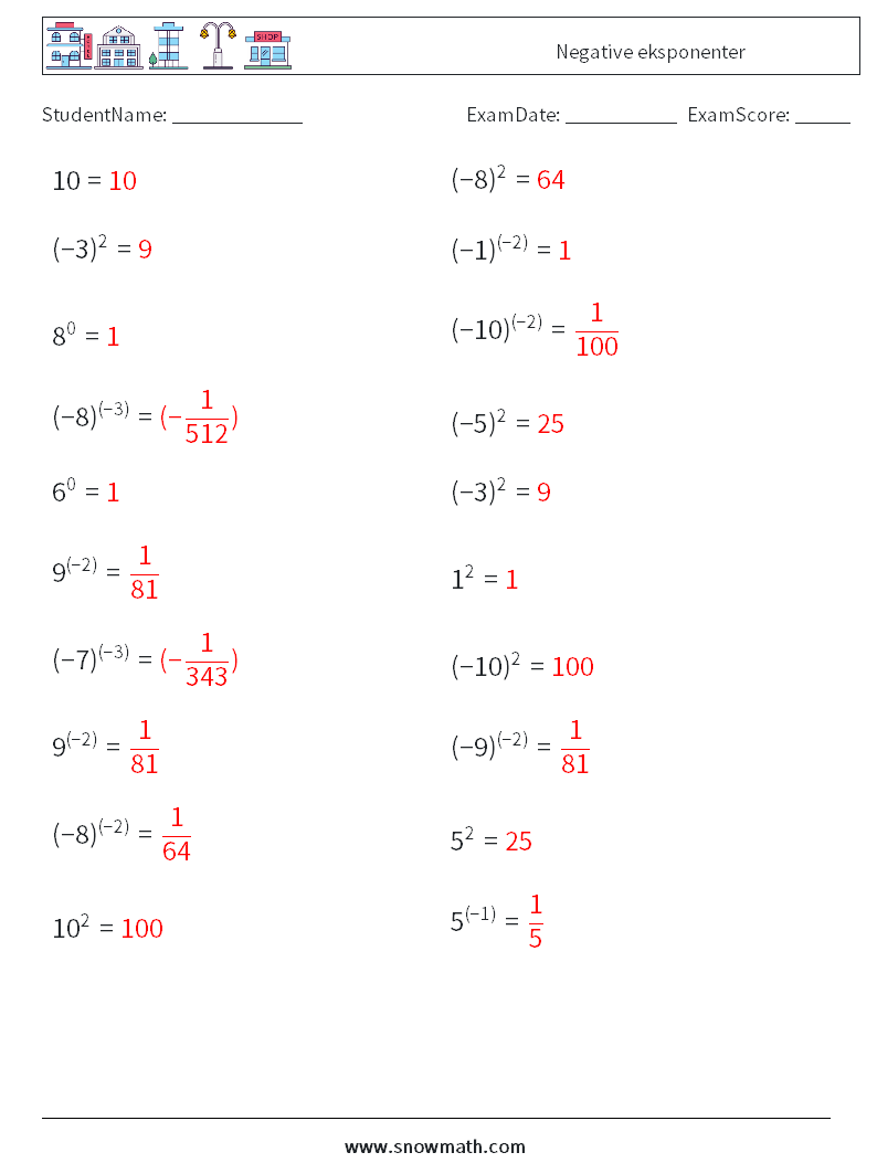  Negative eksponenter MathWorksheets 1 QuestionAnswer