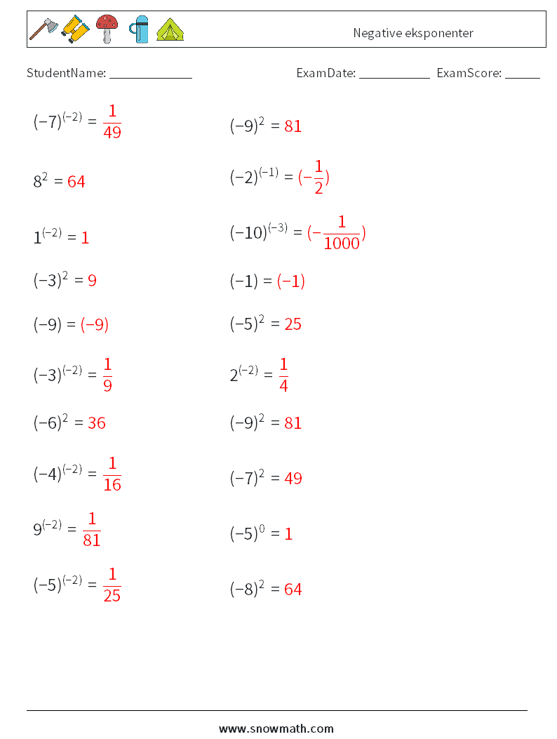  Negative eksponenter MathWorksheets 3 QuestionAnswer