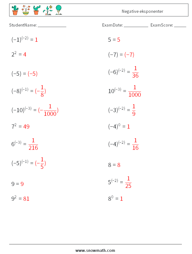  Negative eksponenter MathWorksheets 5 QuestionAnswer