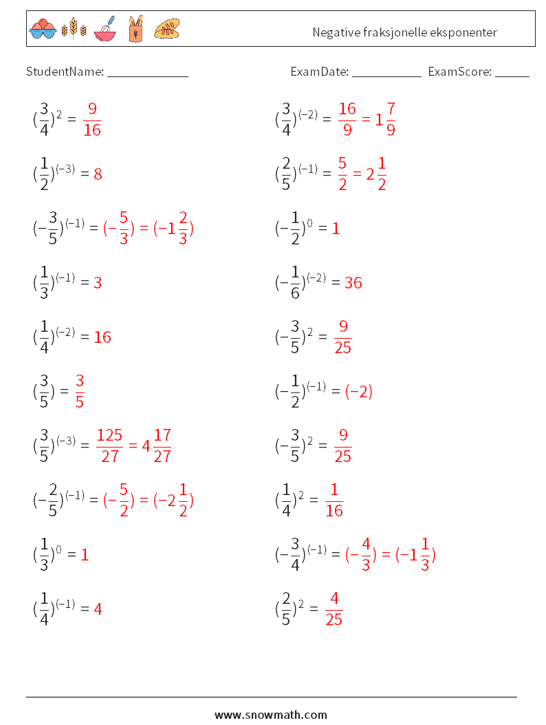 Negative fraksjonelle eksponenter MathWorksheets 1 QuestionAnswer