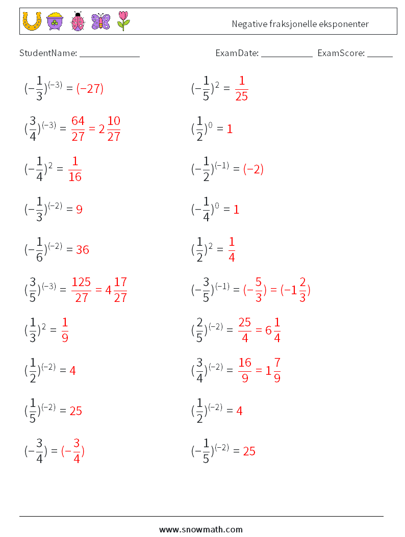 Negative fraksjonelle eksponenter MathWorksheets 3 QuestionAnswer